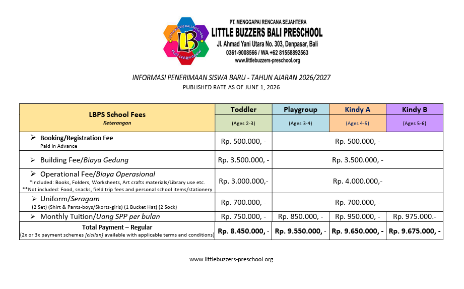 Admission Celuk 1 new pricelist 26